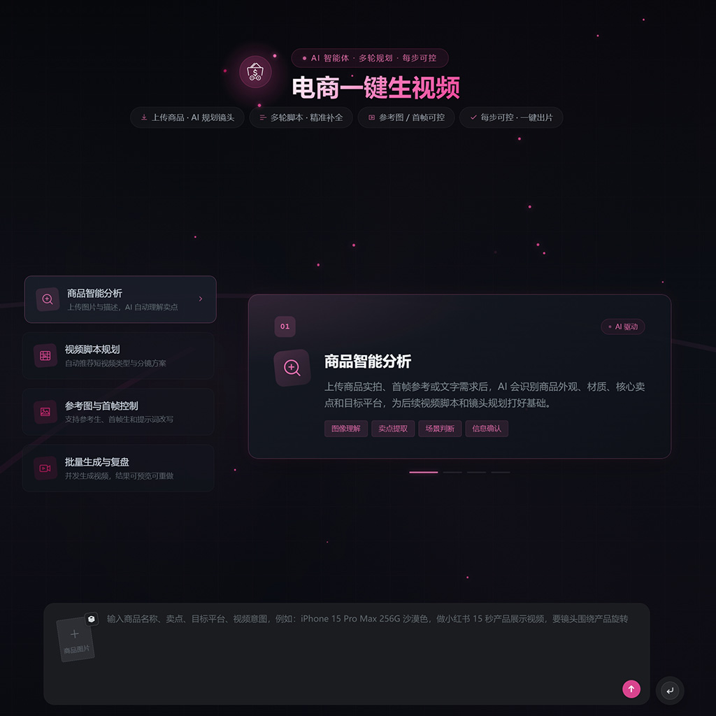 电商短视频生成